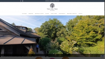 Venues directory